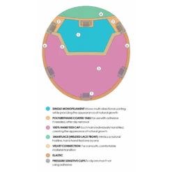 Top Coverage 12" Synthetic Topper By Jon Renau 7 Top Coverage 12" Synthetic Topper By Jon Renau -Wigs - Jon Renau www.wigsbypattispearls.com Jon Renau 6002 33