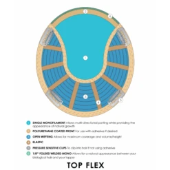 Top Flex 12" Remy Human Hair Topper By Jon Renau | PreSale | Shipping Begins 7/3/2023 14 Top Flex 12" Remy Human Hair Topper By Jon Renau | PreSale | Shipping Begins 7/3/2023 -Wigs - Jon Renau www.wigsbypattispearls.com Jon Renau 6008 6008A 37