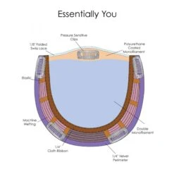 Essentially You Clip-In Hair Topper By Jon Renau -Wigs - Jon Renau www.wigsbypattispearls.com Jon Renau 700 38