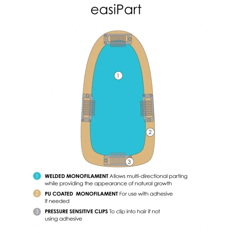 EasiPart Human Hair 8" Topper By Jon Renau 6 EasiPart Human Hair 8" Topper By Jon Renau - Image 6