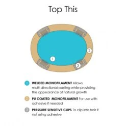 Top This 12" Human Hair Topper By Jon Renau -Wigs - Jon Renau www.wigsbypattispearls.com Jon Renau 747 747A 36