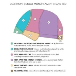 Sarah Large Wig By Jon Renau -Wigs - Jon Renau www.wigsbypattispearls.com Jon Renau JR 5718 33