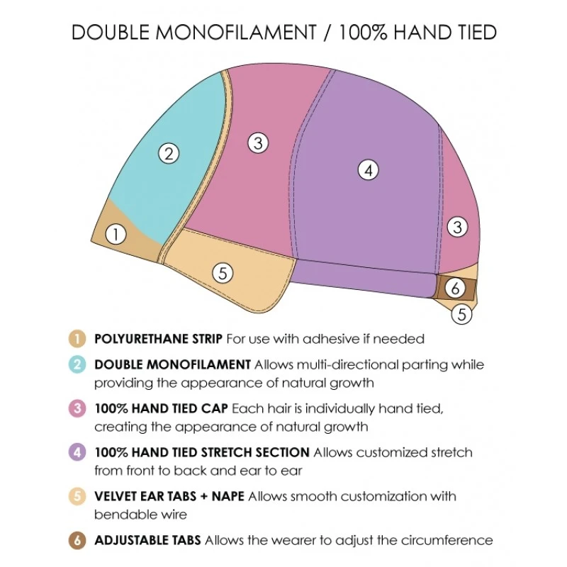 Camilla Synthetic Wig By Jon Renau In Color 6 | Final Sale: No Refunds Or Exchanges 13 Camilla Synthetic Wig By Jon Renau In Color 6 | Final Sale: No Refunds Or Exchanges - Image 13